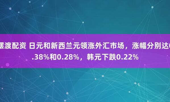 摆渡配资 日元和新西兰元领涨外汇市场，涨幅分别达0.38%和0.28%，韩元下跌0.22%
